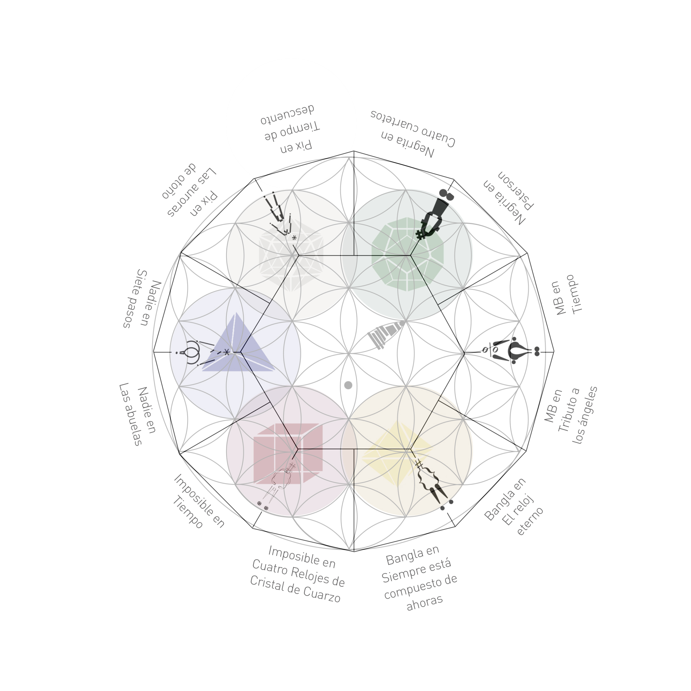 1_esquema_cartografia